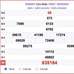 xổ số kiến thiết kon tum ngày 9 tháng 8