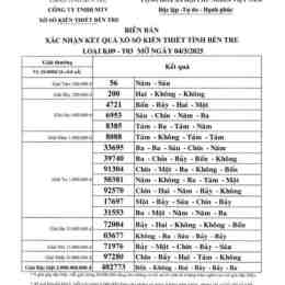 xổ số kiến thiết ngày 10 tháng 04 năm 2026