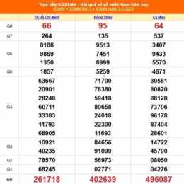 xổ số kiến thiết ngày 7 tháng 1 năm 2026