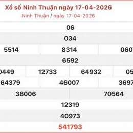 xổ số kiến thiết ninh thuận ngày 17 tháng 7