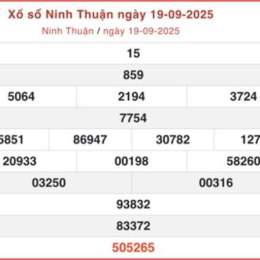 xổ số kiến thiết ninh thuận ngày 19 tháng 12