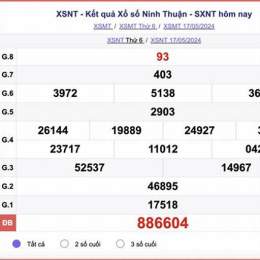 xổ số kiến thiết ninh thuận ngày 24 tháng 7