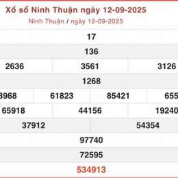 xổ số kiến thiết ninh thuận ngày 26 tháng 12