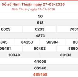 xổ số kiến thiết ninh thuận ngày 27 tháng 2