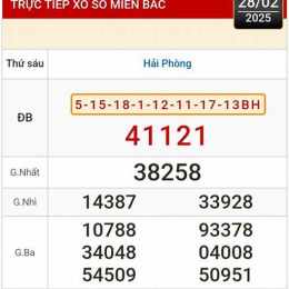 xổ số kiến thiết ninh thuận ngày 28 tháng 8
