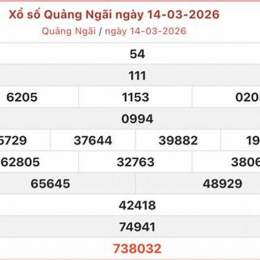 xổ số kiến thiết quảng ngãi ngày 14 tháng 03