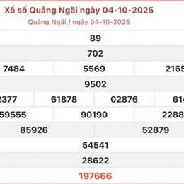 xổ số kiến thiết quảng ngãi ngày