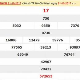 xổ số kiến thiết thành phố hồ chí minh hôm qua