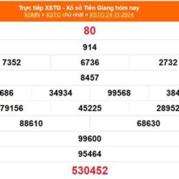 xổ số kiến thiết tiền giang ngày 22 tháng 03