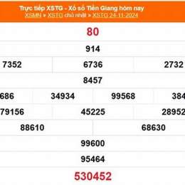 xổ số kiến thiết tiền giang ngày 22 tháng 2