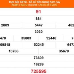 xổ số kiến thiết tiền giang ngày 31 tháng 5