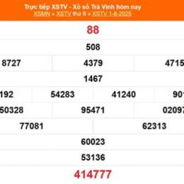 xổ số kiến thiết trà vinh ngày 7 tháng 8 năm 2026