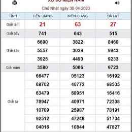 xổ số kiến thiết trong 30 ngày