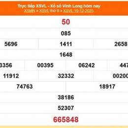 xổ số kiến thiết vĩnh long ngày 2 tháng 1