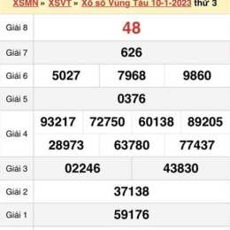xổ số kiến thiết vũng tàu ngày 17 tháng 2