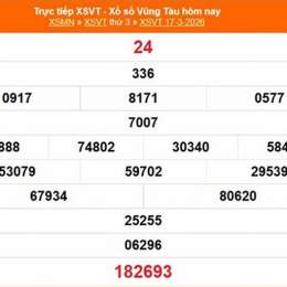 xổ số kiến thiết vũng tàu ngày 21 tháng 7