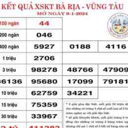 xổ số kiến thiết vũng tàu thứ ba