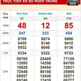 xổ số kon tum khánh hòa huế