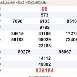 xổ số kon tum ngày 12 tháng 10 năm 2025