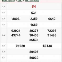 xổ số kon tum ngày 30 tháng 11 năm 2025