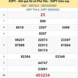 xổ số lô gan phú yên