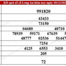 xổ số long an 11/4