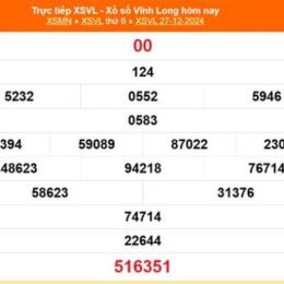 xổ số long an 24 tháng 1