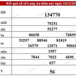 xổ số long an mấy tuần trước