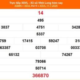 xổ số long an ngày 11 tháng 04 năm 2026