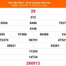 xổ số long an ngày 15