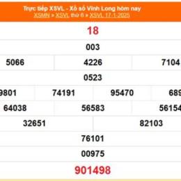 xổ số long an ngày 17 tháng 01 năm 2026