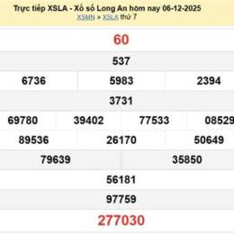 xổ số long an ngày 20 tháng 12 năm 2025