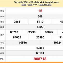 xổ số long an ngày 6 tháng 6