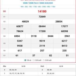 xổ số mb thứ ba hàng tuần