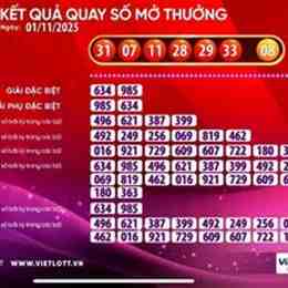 xổ số mega 6/55 minh ngọc