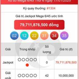 xổ số mega ngày 17 tháng 10