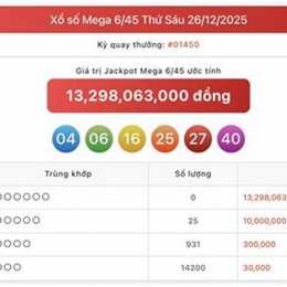 xổ số mega ngày 19 tháng 11
