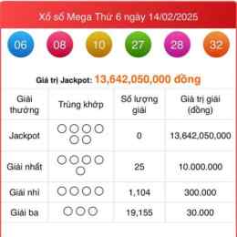 xổ số mega thứ ba
