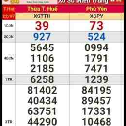 xổ số miềm trung