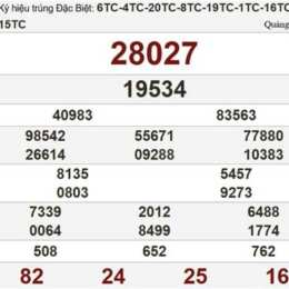 xổ số miền bắc 13 tháng 1
