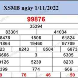 xo so miền bắc 200 ngày