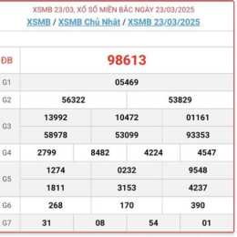 xổ số miền bắc 24 tháng 03