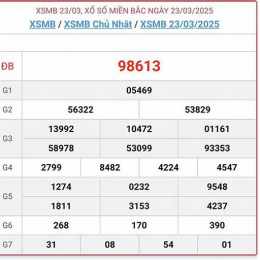 xổ số miền bắc ngày 28 tháng 3 năm 2026