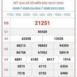 xổ số miền bắc ngày 3 tháng
