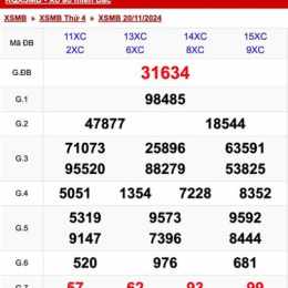 xổ số miền bac thu 4