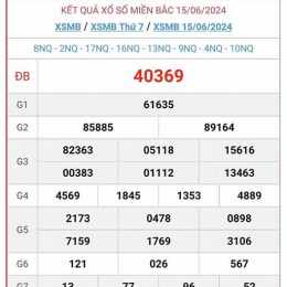 xổ số miền miền bắc chủ nhật