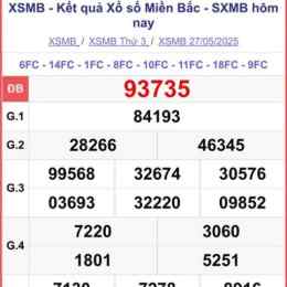 xổ số miền miền bắc thứ tư hàng tuần
