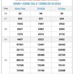 xổ số miền nam 29 tây tháng 7