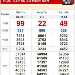 xổ số miền nam bến tre vũng tàu bạc liêu