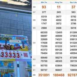 xổ số miền nam đài bạc liêu ba đài
